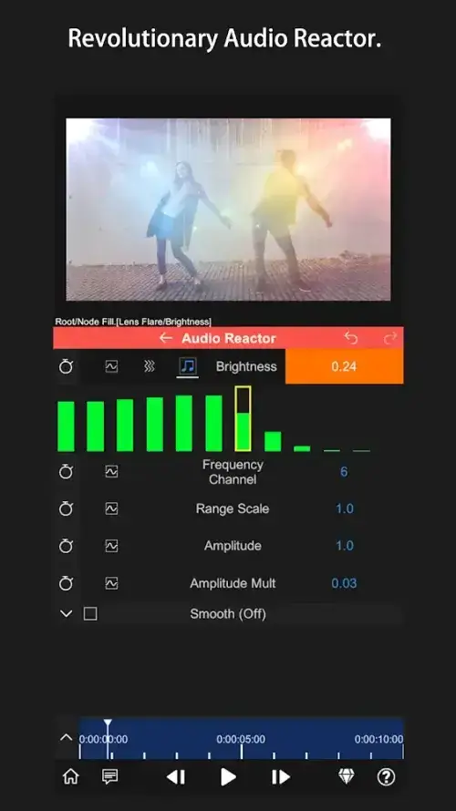 Node Video โ Pro Video Editor