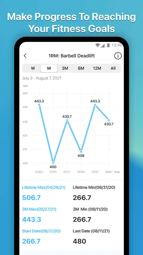 Gym Workout Plan & Log Tracker