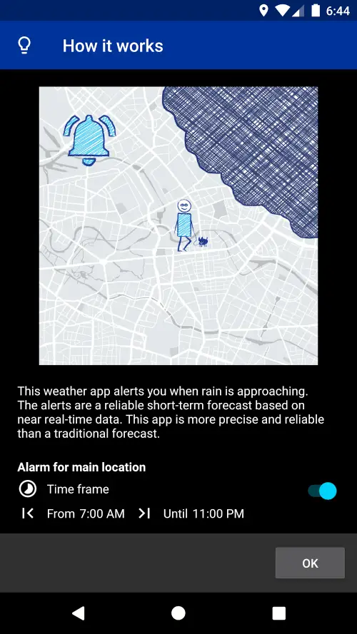 Rain Alarm