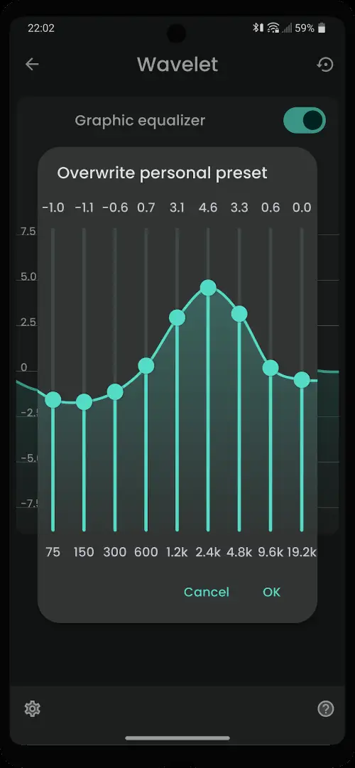Wavelet: headphone specific EQ