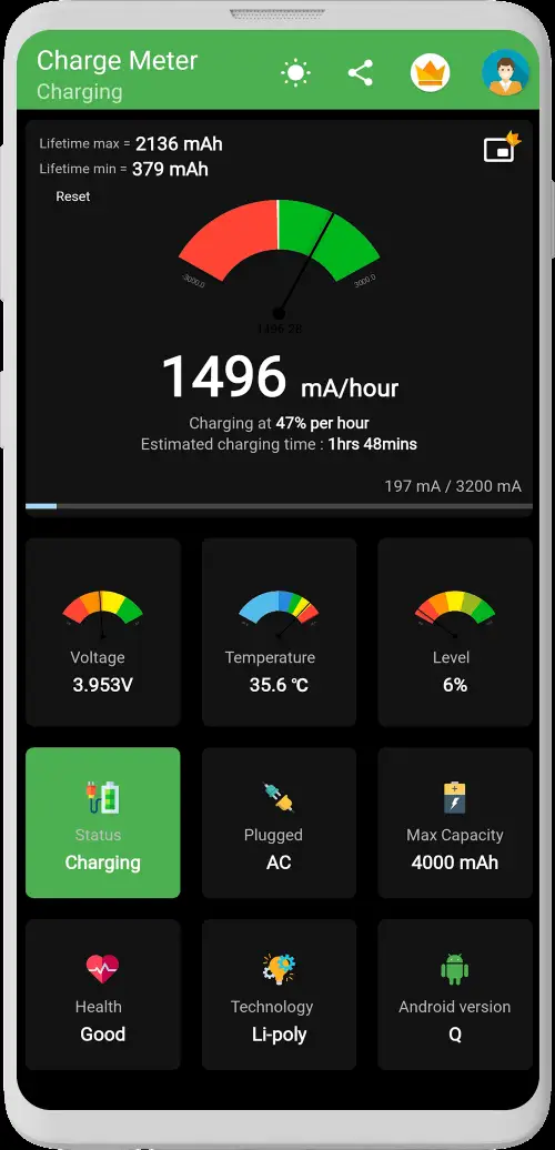 Charge Meter