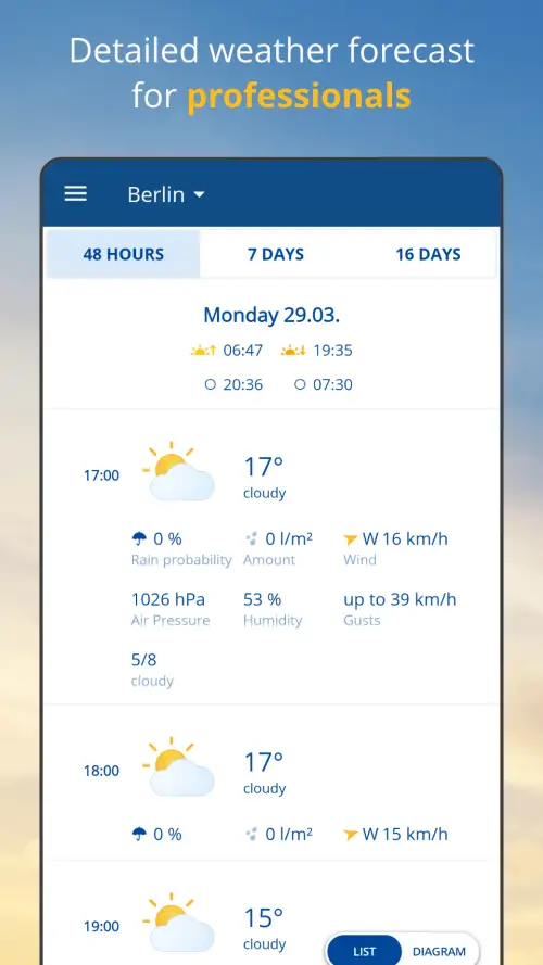 wetter.com โ Weather and Radar