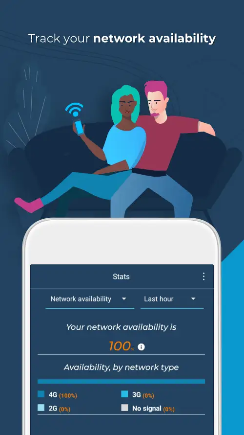Opensignal โ 5G, 4G Speed Test