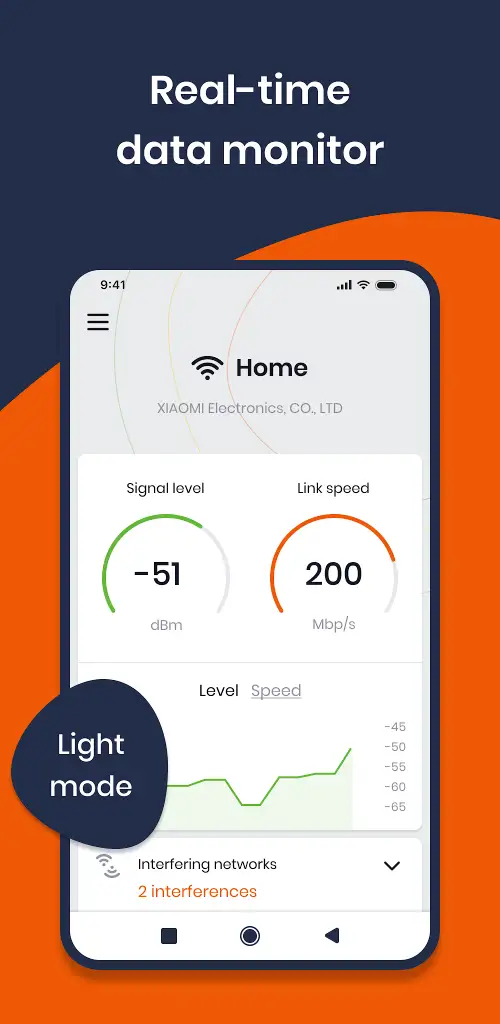 WiFi Heatmap