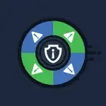 App Permission Manager