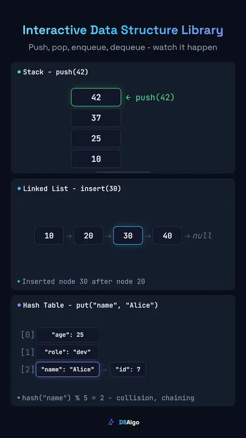 DSAlgo screenshot 3