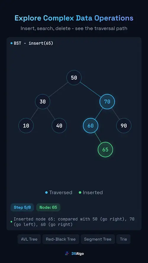 DSAlgo screenshot 4