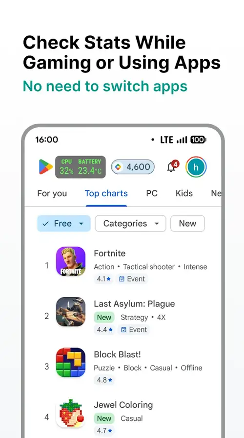 Overlay Monitor CPU/Battery screenshot 2