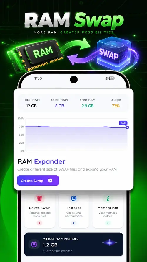 Ram Swap screenshot 1